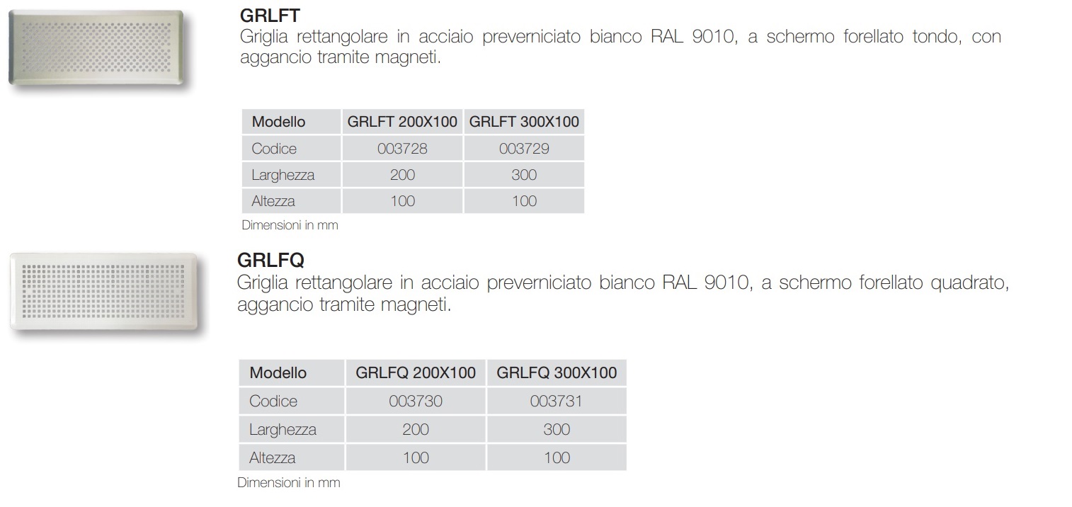 Accessori Plenum
