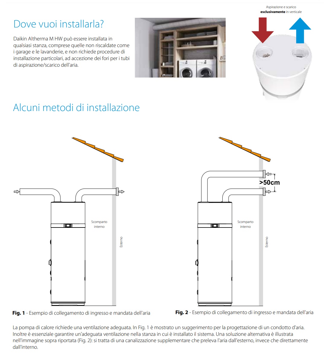 Daikin Monobloc DHW Installazione