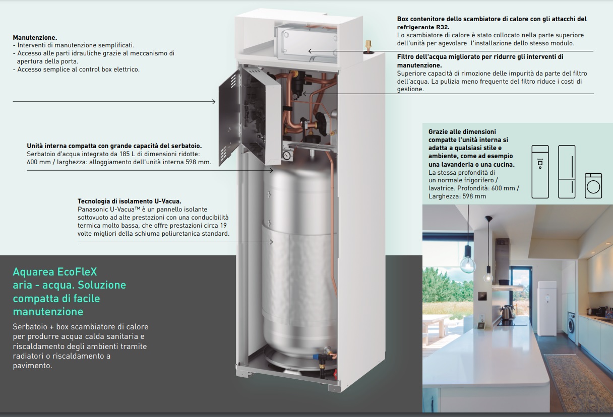 Aquarea Ecoflex - unità interna aria/acqua