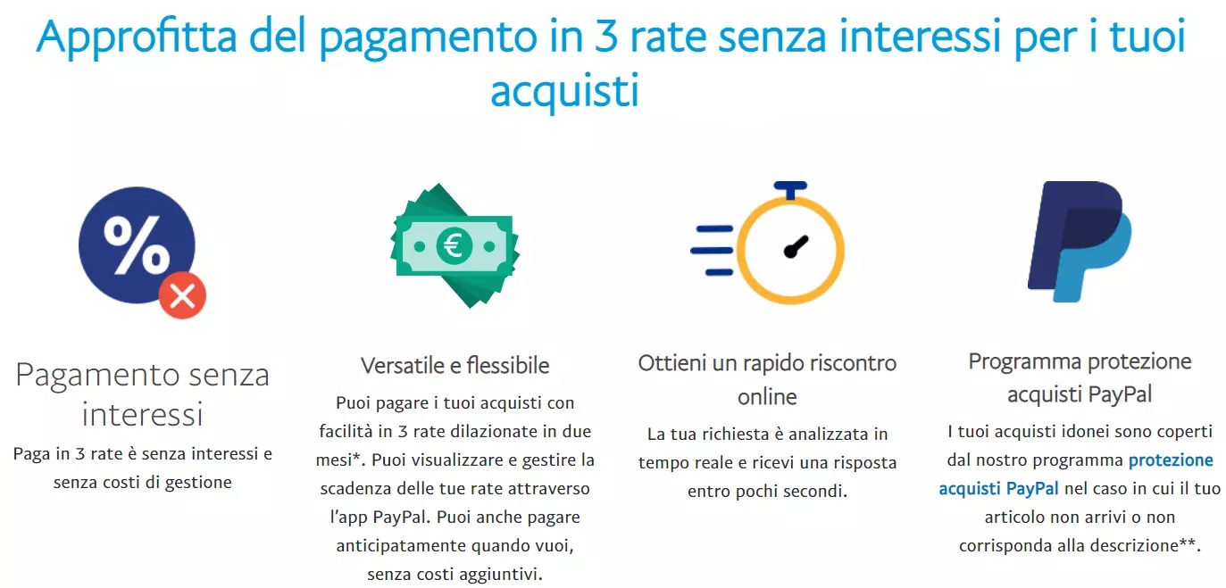 Paga in 3 rate Paypal
